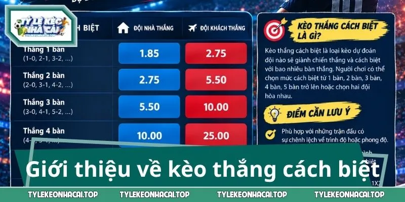 Giới thiệu về kèo thắng cách biệt